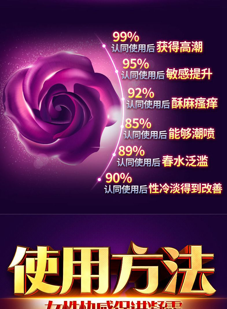 爱情郎女性外用增强快感高潮液 兴奋助情凝露,爱情郎女性外用增强快感促-16.jpg,初辰劲能液,第16张